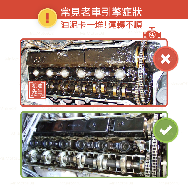簡版PSD-老車症狀-1-油泥卡一堆