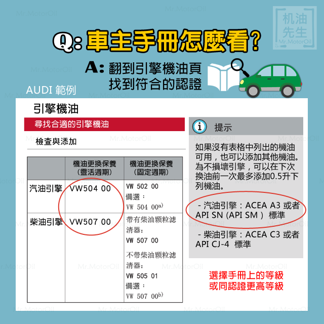 認證教學02-6－車主手冊怎麼看－AUDI-奧迪