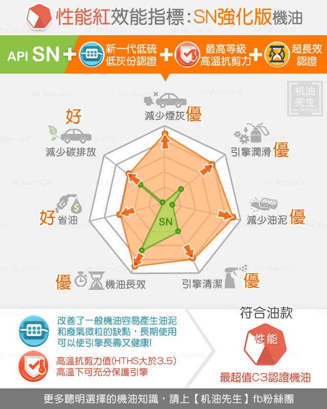 approveapi-sn%e5%bc%b7%e5%8c%96%e7%89%88%e6%80%a7%e8%83%bd%e7%b4%85