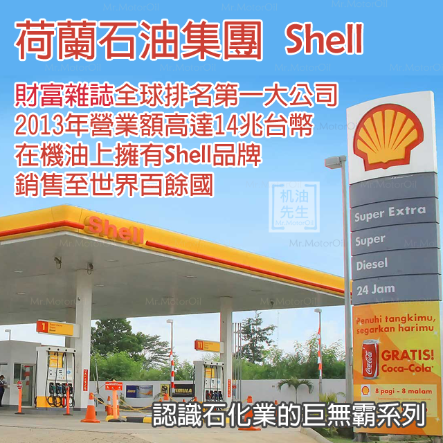 【國際品牌X高認證X全合成】兼具的 SHELL ULTRA 全合成機油 - 機油先生 | 官方商店